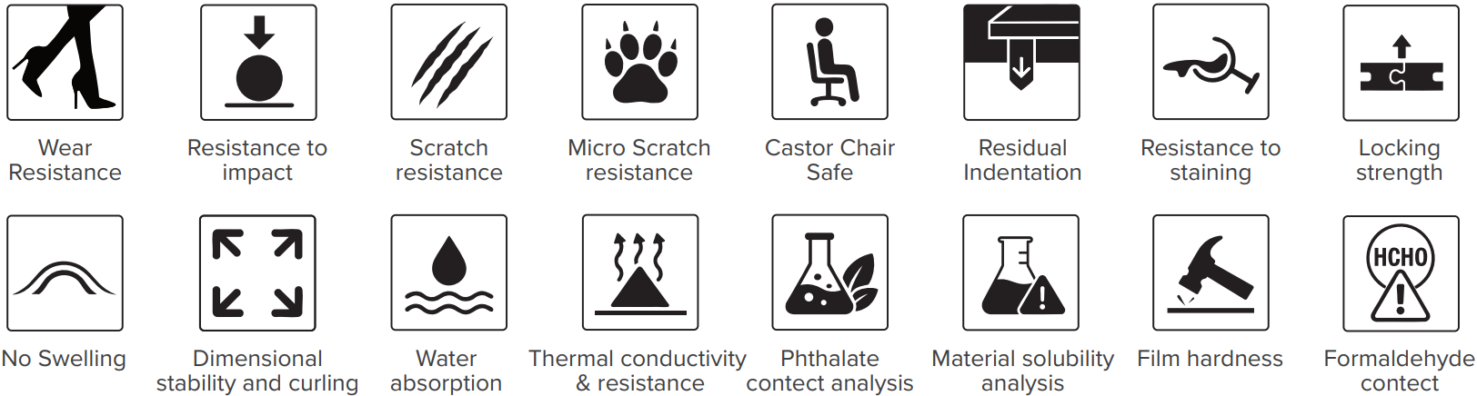 Values of SPC flooring